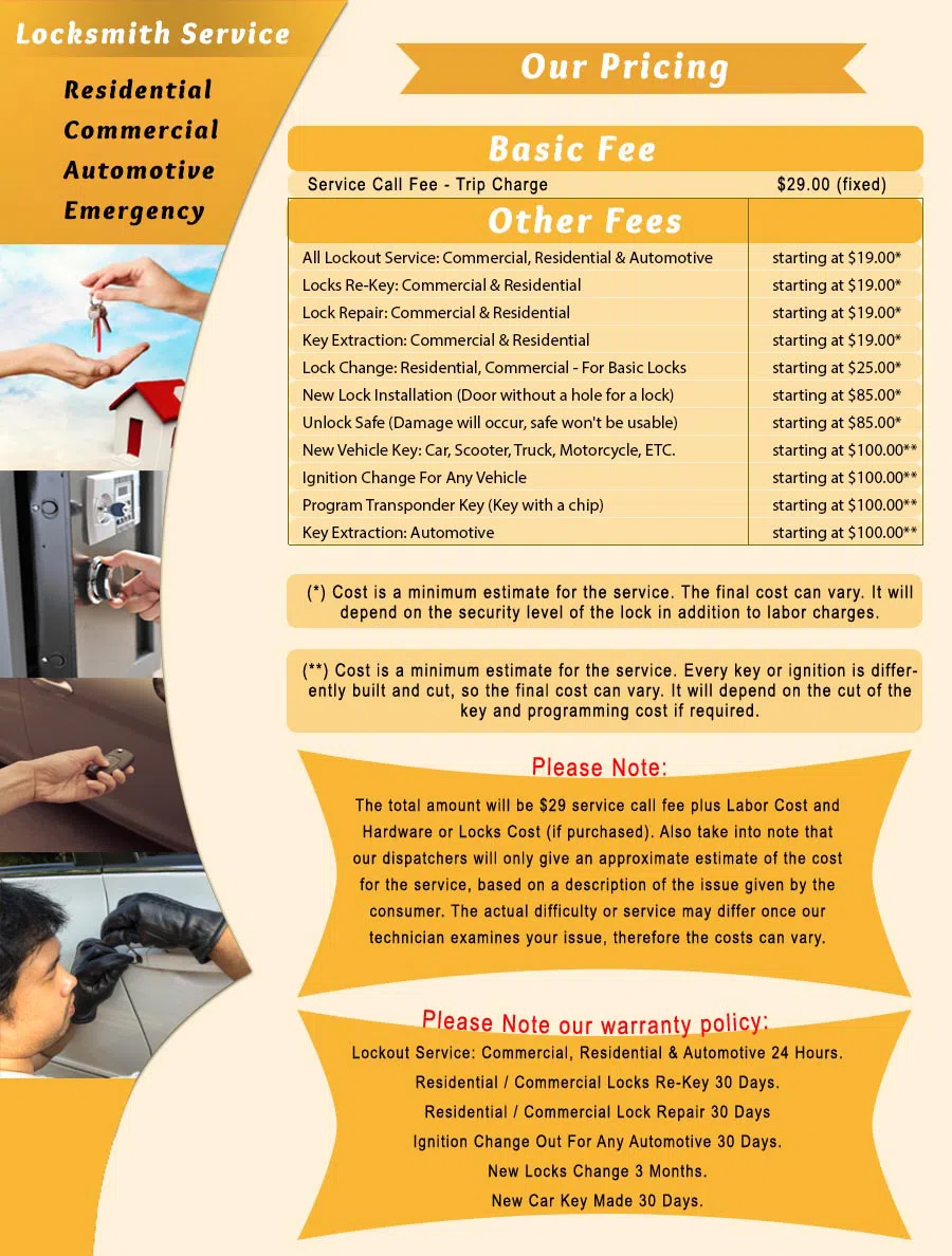 Locksmith Key Store Fort Worth, TX 817-668-0936